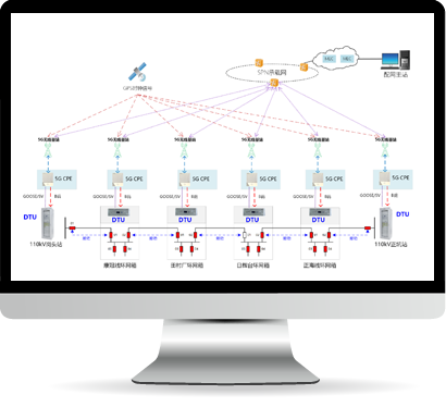 329f343d18f94491b9ec5ffe38d041e9