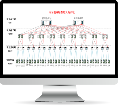 0f64be726cc94a54976e0322ba1bb896